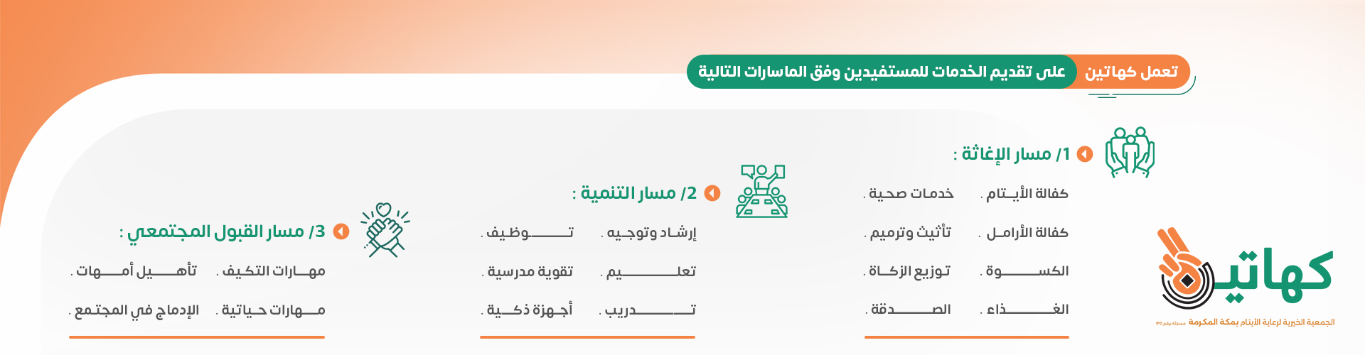 الجمعية الخيرية لرعاية الايتام بمكة المكرمة - كهاتين