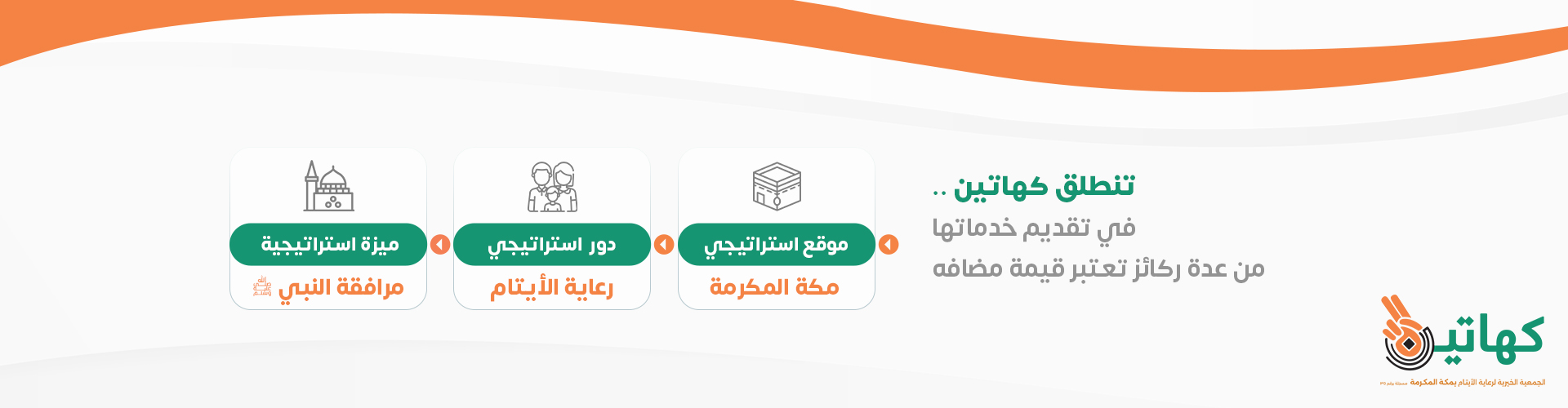 الجمعية الخيرية لرعاية الايتام بمكة المكرمة - كهاتين